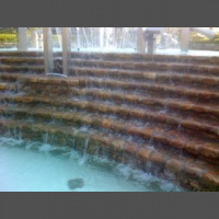 Do You Have Flow in Your Business?