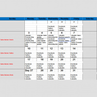 How to create a social media marketing strategy part 2
