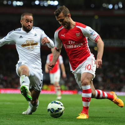 Footballistically Arsenal