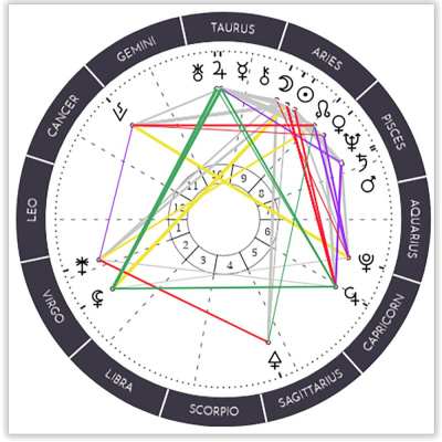 Knox Bronson ~ Riding The Wild Bubble