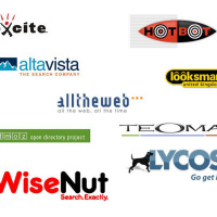 15. (Ch 4.1) The Early Search Engines And Yahoo