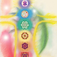 Activating The Pineal Gland 1: Opening Your Third Eye