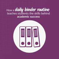 EP 329 How a daily binder routine teaches students the skills behind academic success (with Mitch Weathers)