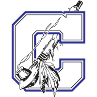 The January 14th Edition of This Week in Copper King Athletics