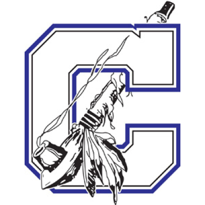 This Week in Copper King Athletics