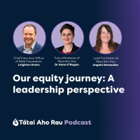 Our equity journey: A leadership perspective