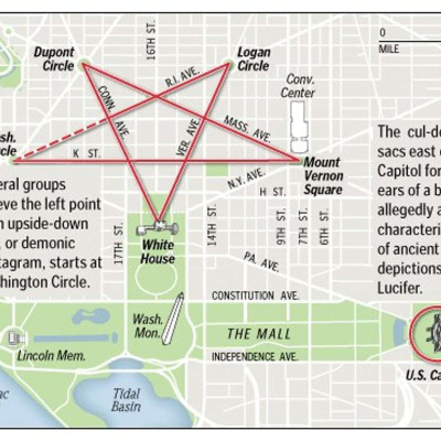 Amos 3:7 A Love Of The Truth