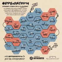RPGaDay2019 August 1st First