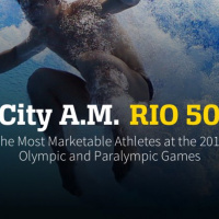 19: The #CityAMRio50 special: The athletes pulling in the big bucks from brands