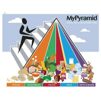 Healthy Ways For Children