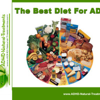 Best Diet For ADHD - Best ADHD Diet - Diet To Treat ADHD - Natural ADHD Diet