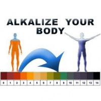 Supercharge Your Health Radio 6.01.13