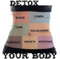 Supercharge Your Health Radio 5.18.13