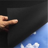 Boundaries and Borders: Why They Are Important