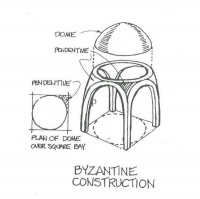 Is This The Magic Bullet For Pain Relief?