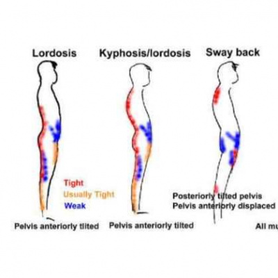 Structural Performance Podcast