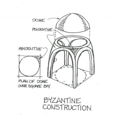 Structural Performance Podcast