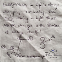 EP# 1 The First Ever Paper Napkin Wisdom Podcast – Gina Mollicone-Long