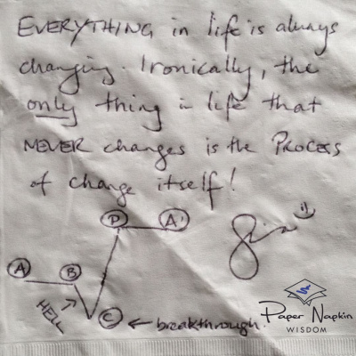 Paper Napkin Wisdom - Podcast And Blog For Entrepreneurs, Leaders And Difference-makers