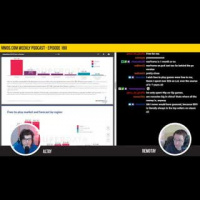 Episode 180 - Superdata Year in Review, MS2, ESO, Epic, amp More