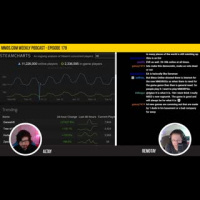 Episode 179 - Are MMOs Dead, FFXIV, Astellia, amp More