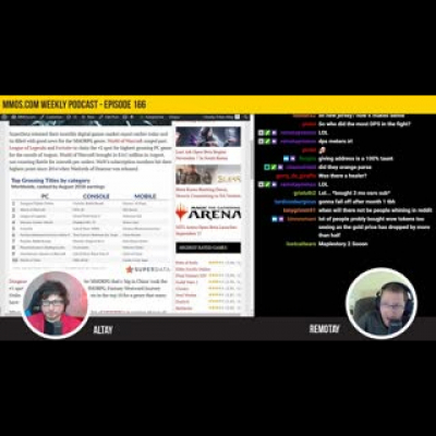 Mmos.com Podcast - Weekly Mmo / Gaming Discussion