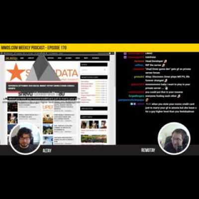 Mmos.com Podcast - Weekly Mmo / Gaming Discussion