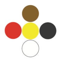 Three Commandments for Christians in Politics