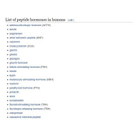 Peoples Medicine Show