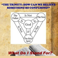THE TRINITY: HOW CAN WE BELIEVE SOMETHING SO CONFUSING? - Audio
