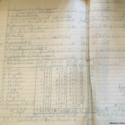 Rift Valley Institute