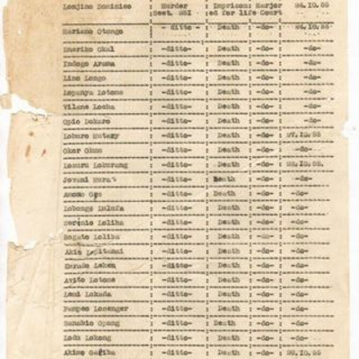 Rift Valley Institute