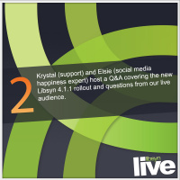 Episode 2: All about Libsyn v. 4.1.1, and Why You Should E-Mail Support with Techy Qs