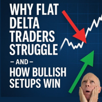 Why Flat Delta Traders Struggle and How Bullish Setups Win!