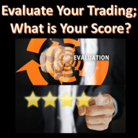 Evaluate Your Trading What is Your Score?