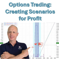 Options Trading: Creating Scenarios for Profit