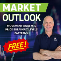 Mastering Market Movements for Successful Trading in 2025