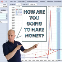 How Are You Going To Make Money?