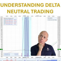 Understanding Delta Neutral Trading