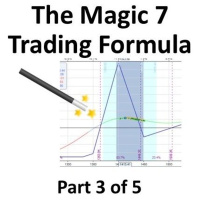 The Magic 7 Trading Formula Part 3 of 5 Live Trade As Much As Possible
