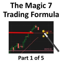 The Magic 7 Trading Formula Part 1 of 5