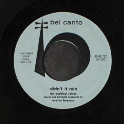 Dangerous Rr Show Podcast