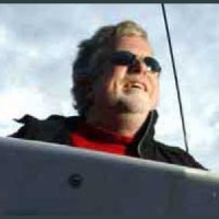 Heppells Technology Cycle