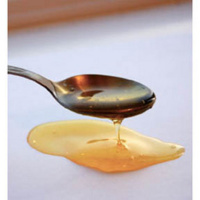 High Fructose Corn Syrup vs. Cane Sugar