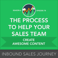 The Process to Help Your Sales Team Create Awesome Content