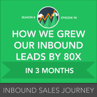 How We Grew Our Agency Leads by 80x in 9 Months