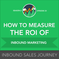 How to Measure the ROI of Inbound Marketing