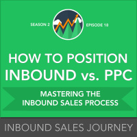 How to Position Inbound vs. PPC