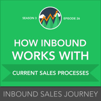 How Inbound Works with Current Sales Processes