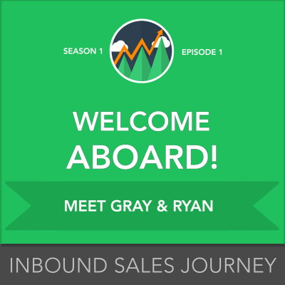 Inbound Sales Journey
